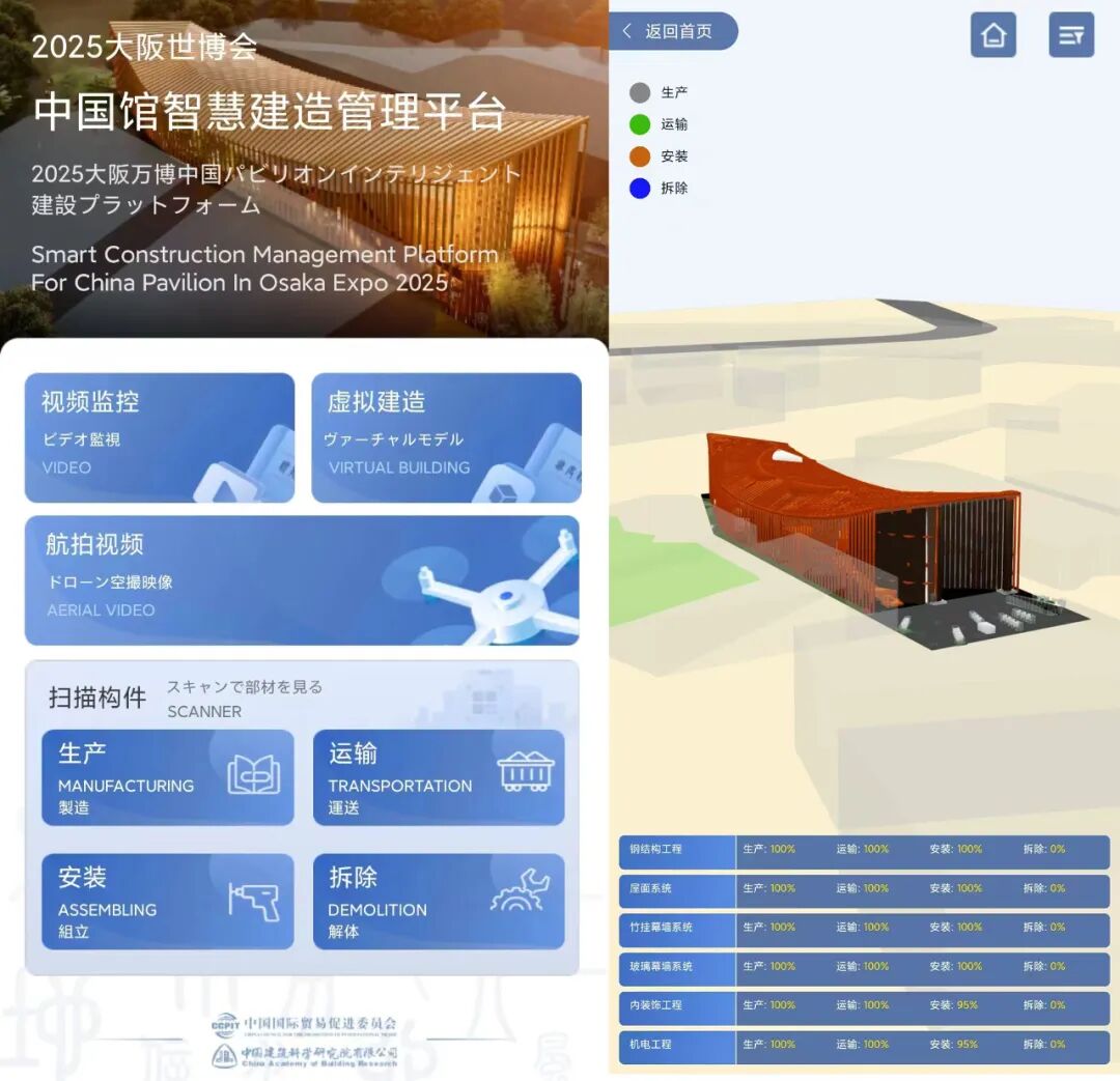 2025大阪世博会看中国馆|中国建研院多项创新铸就精品工程-158