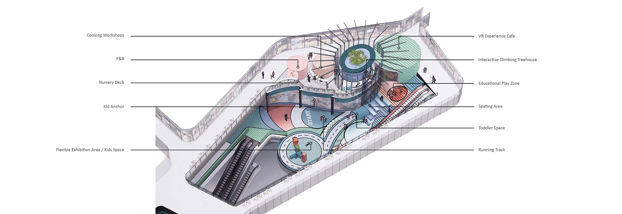 CIFI 常德零售购物中心室内设计丨中国常德丨10 Design-17