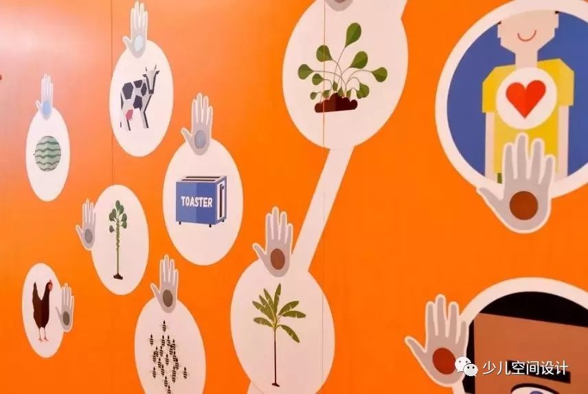 超重青少年及儿童互动医疗中心（COACH）设计-24