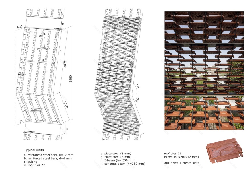 瓦片雀巢屋丨越南丨H&P Architects-54