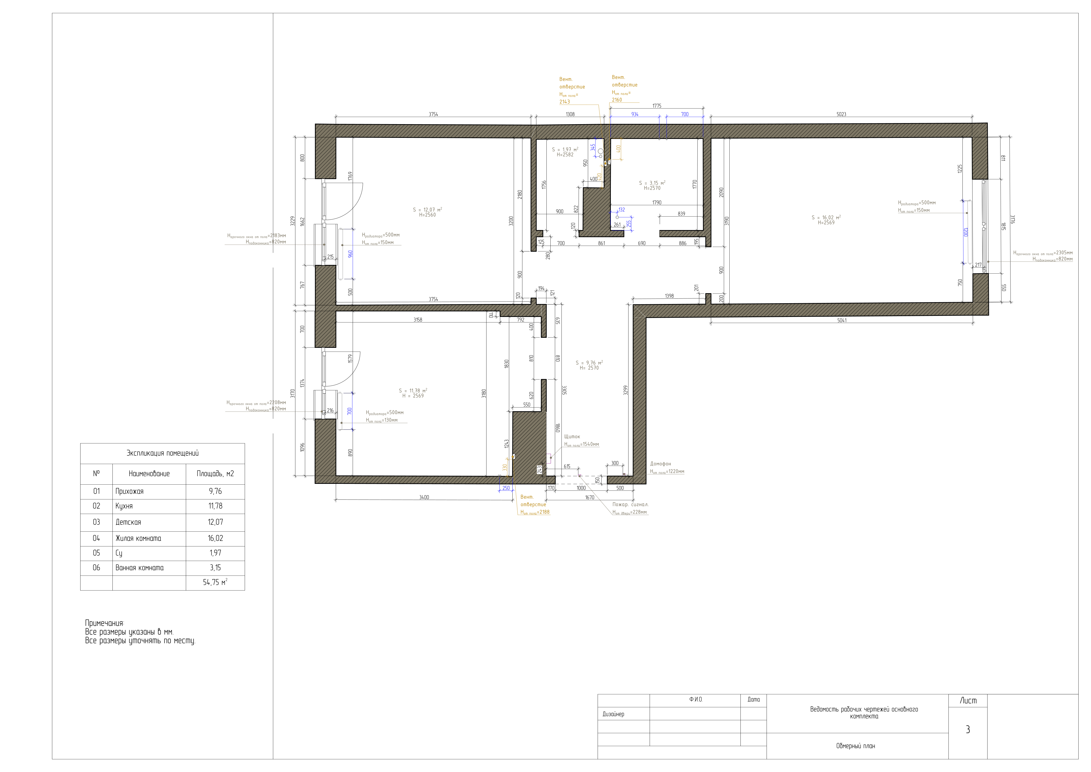 厨房 Completed apartment project 2025-2