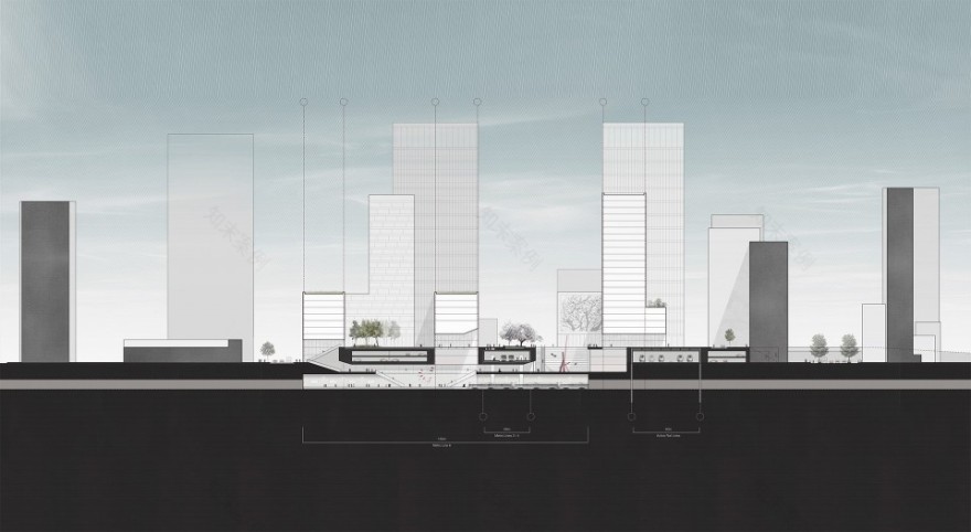 闸北新门户:为上海建设国际级中心门户活力区-19