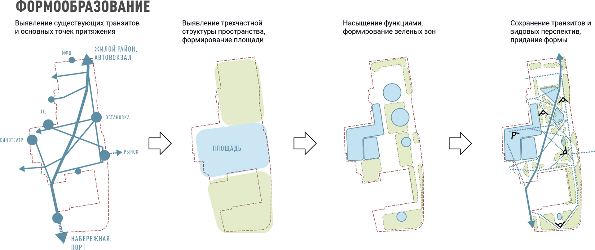 Sovetskaya Square 改善项目丨Masterskaya M4（莫斯科）-5