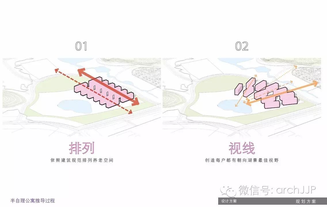 JJP最新养老项目-「中铁巢湖健康养老项目」-66