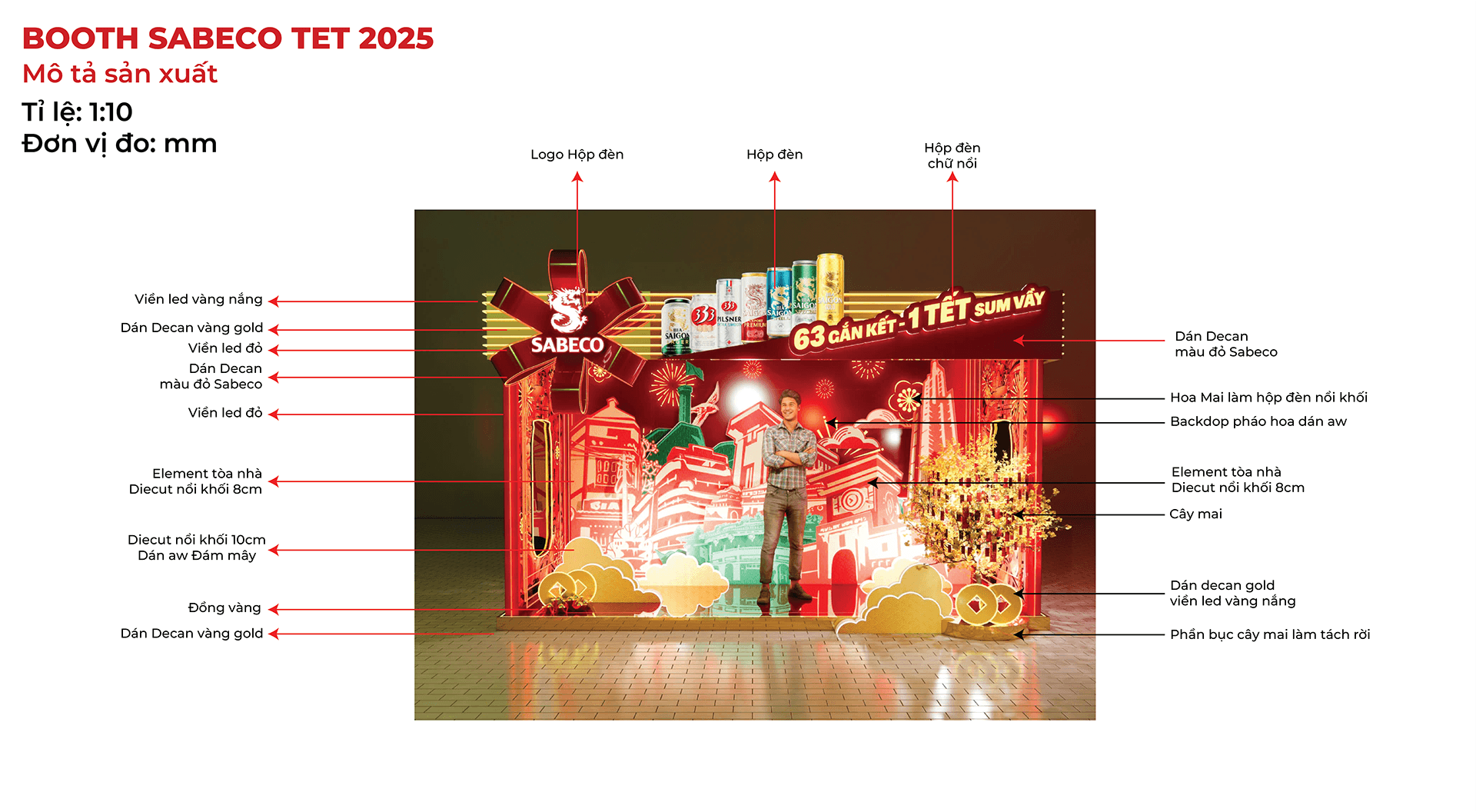 布思萨贝科设计春节-18