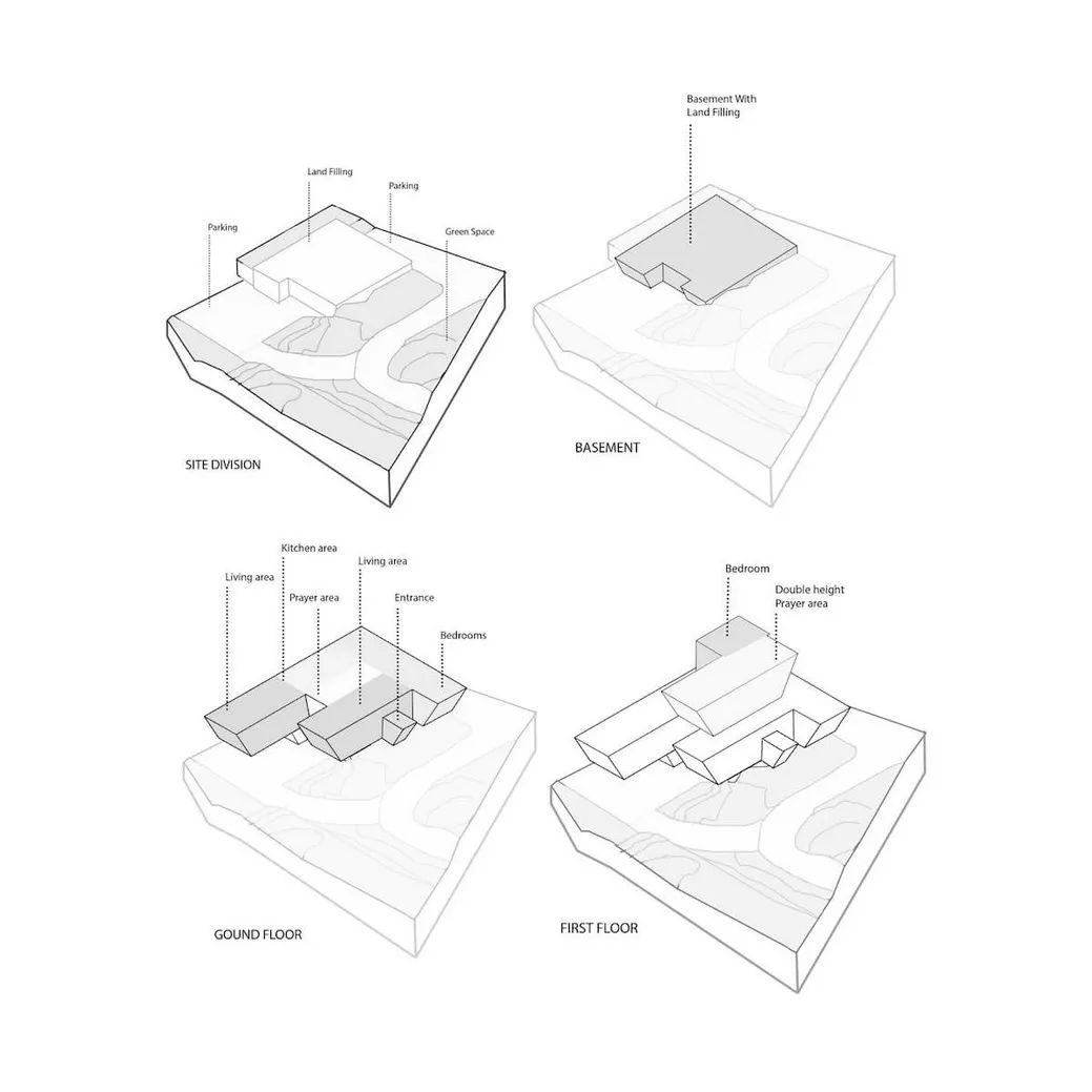 印度未来主义悬臂屋丨S Squared Architects-11