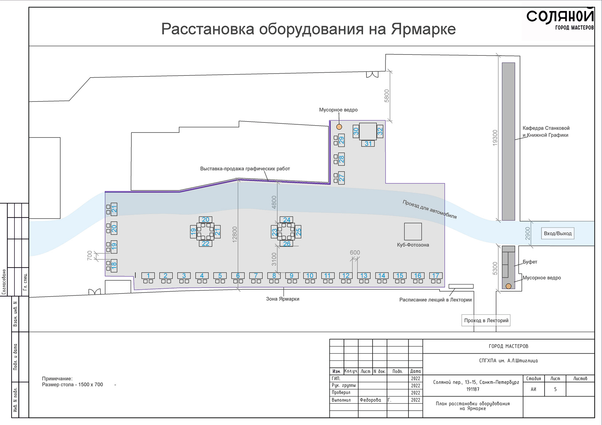 City Art Festival of St. Petersburg Stieglitz Academy-22