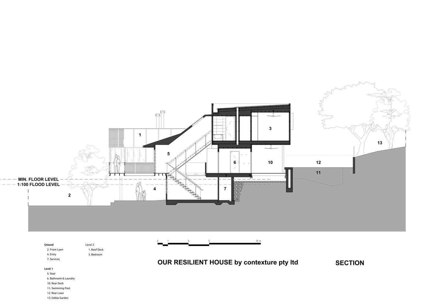 澳大利亚我们的弹性房屋丨语境-31