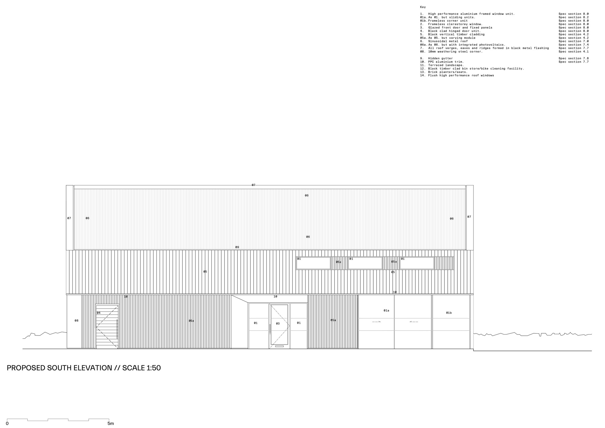 一间办公室和两所房子丨英国因弗内斯丨Loader Monteith-59
