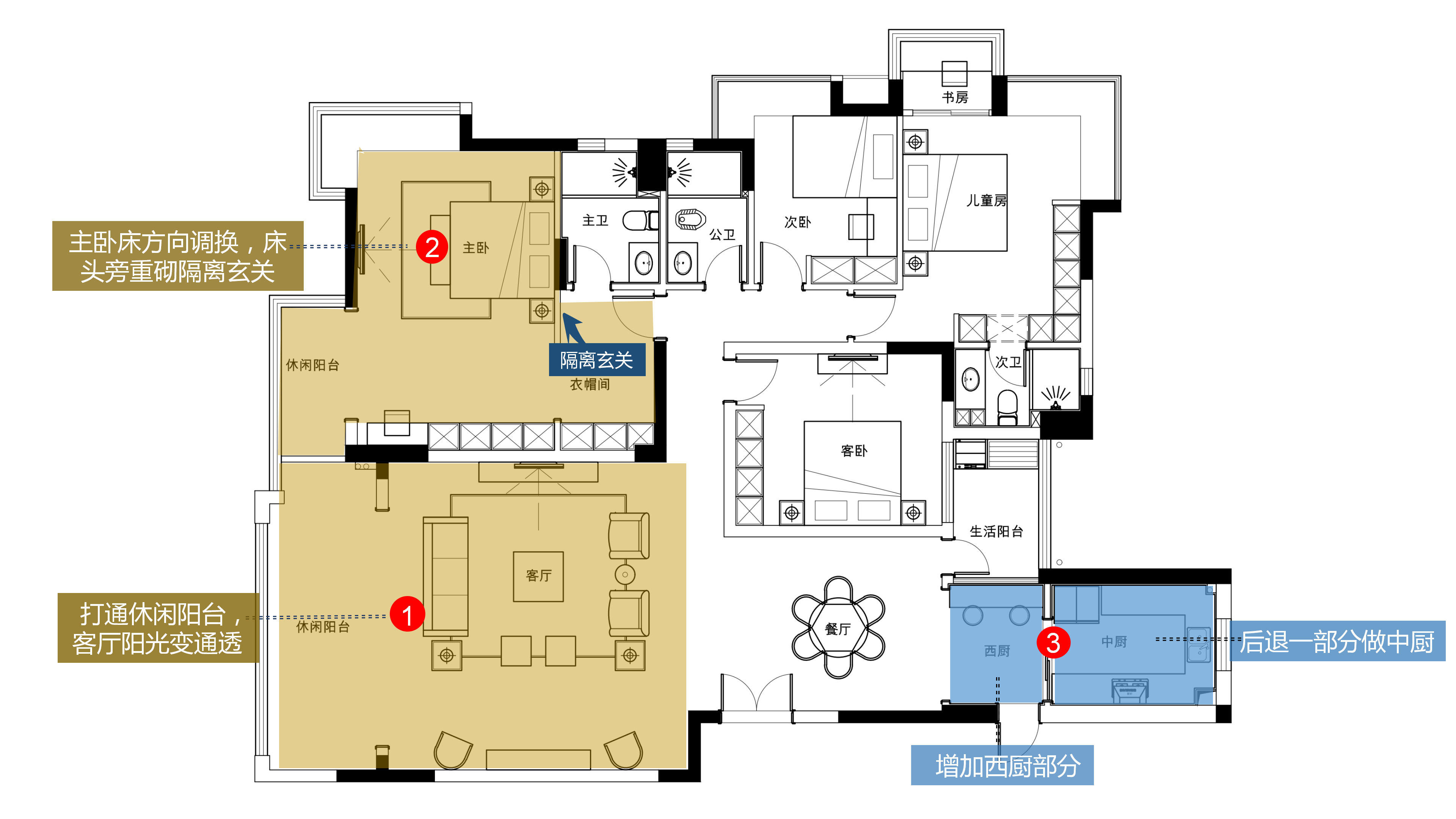 宏福樘设计丨平层丨200㎡美式复古混搭,延续经典爱情故事里的生活日常-10