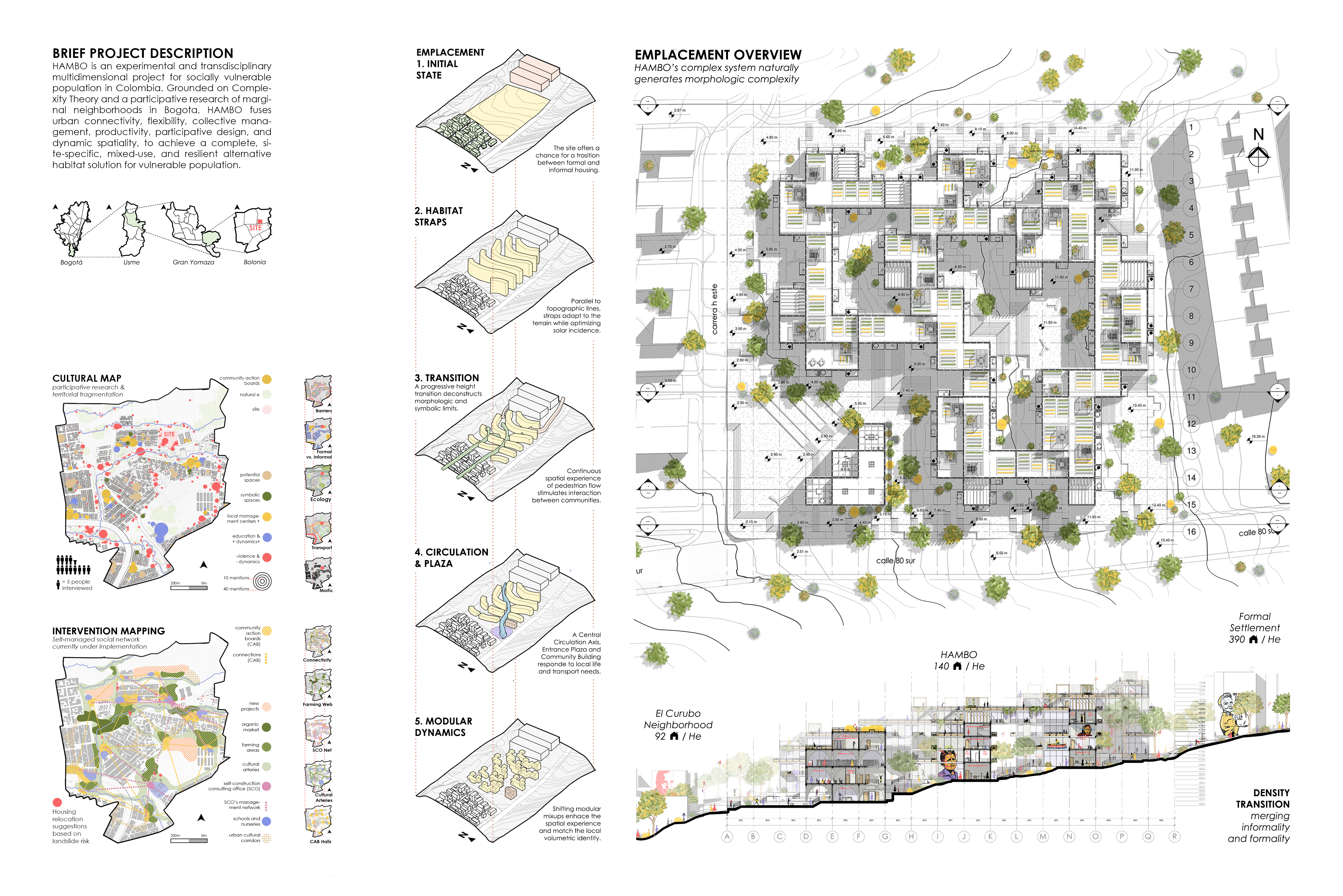HAMBO. Bolonia's Multidimensional Habitation. | Sergio Mutis-9