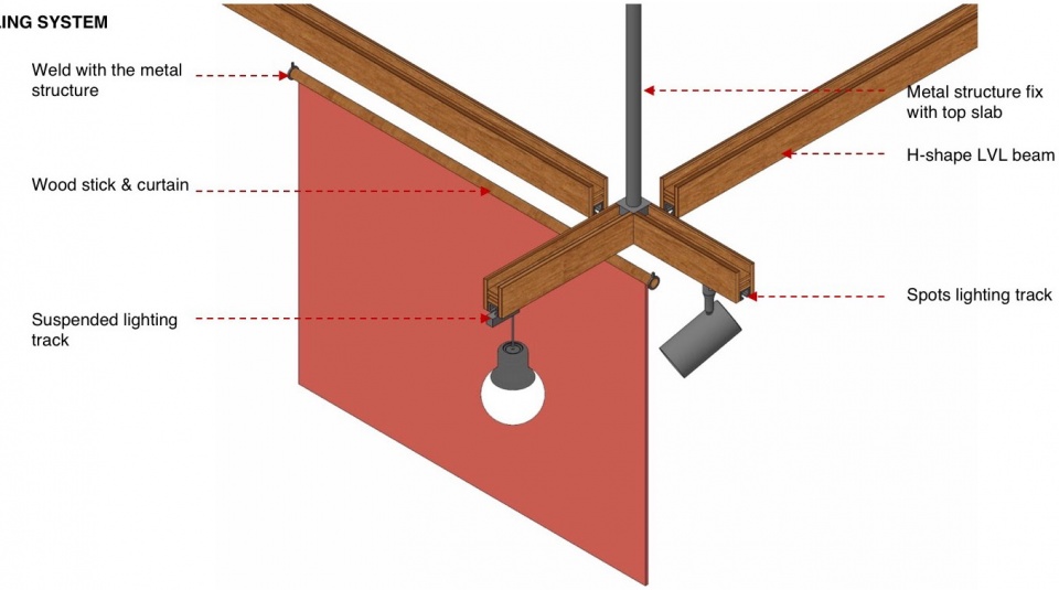 Ufotable 咖啡馆丨中国上海丨上海彦文建筑工作室-29