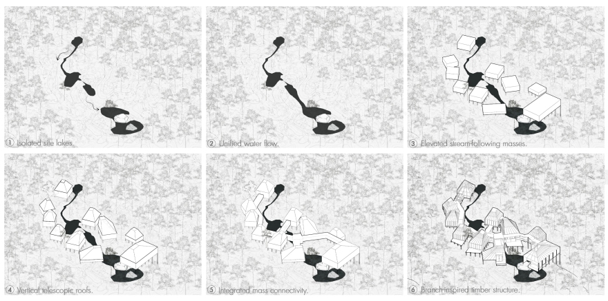 由内而外·日本屋久岛丨日本-10