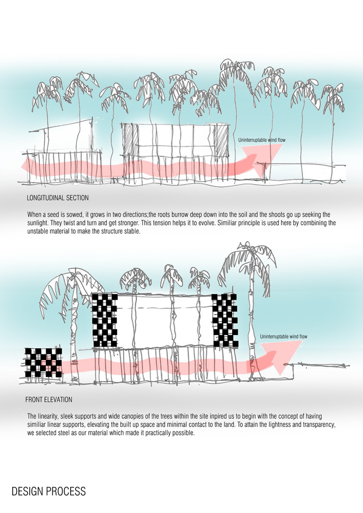 绿意环绕的钢铁之家-42