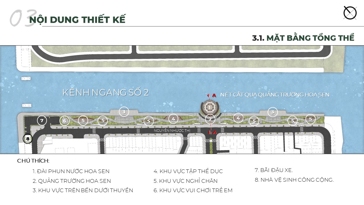 THIẾT KẾ ĐÔ THỊ KHU VỰC BỜ KÊNH NGANG-8