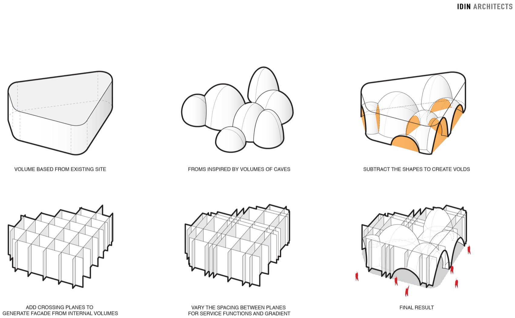 Nana 咖啡烘焙 Central Westville 分店丨泰国曼谷丨IDIN Architects-17