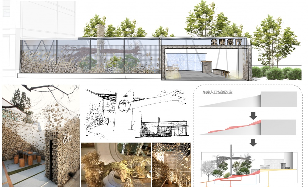 
朝阳市亚历山大体检中心 -17