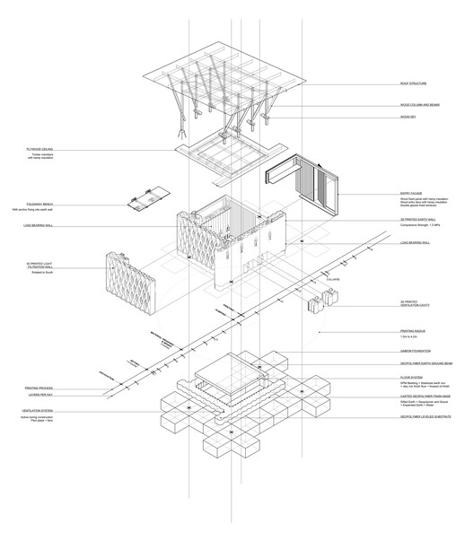TOVA 原型房丨西班牙巴塞罗那丨IAAC 学生-26