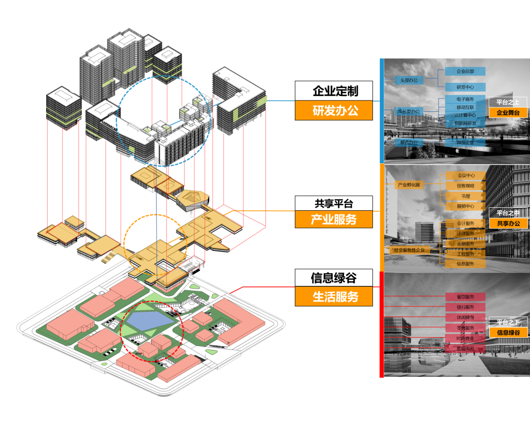 义乌市跨境电商产业园丨杭州市城建设计研究院有限公司-30