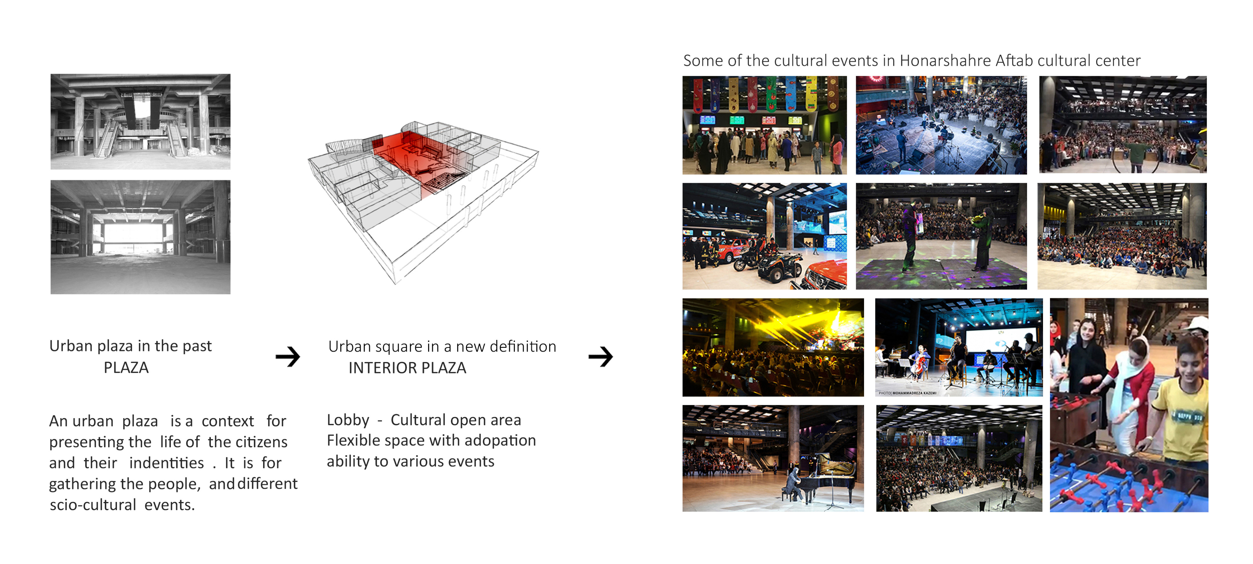 霍纳尔·沙赫尔·阿夫塔卜电影院及文化中心-43