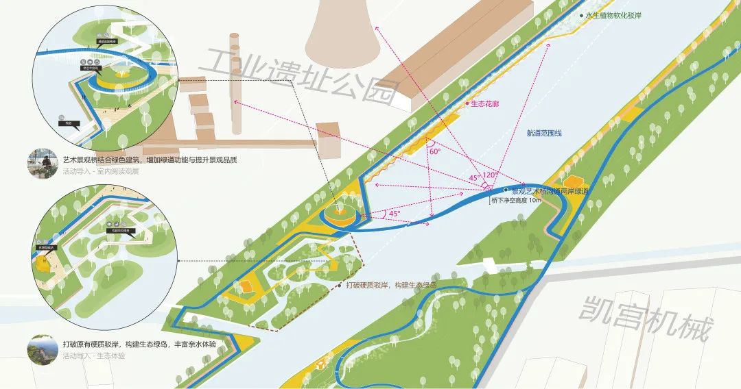 张家港河生态走廊丨中国江苏-89