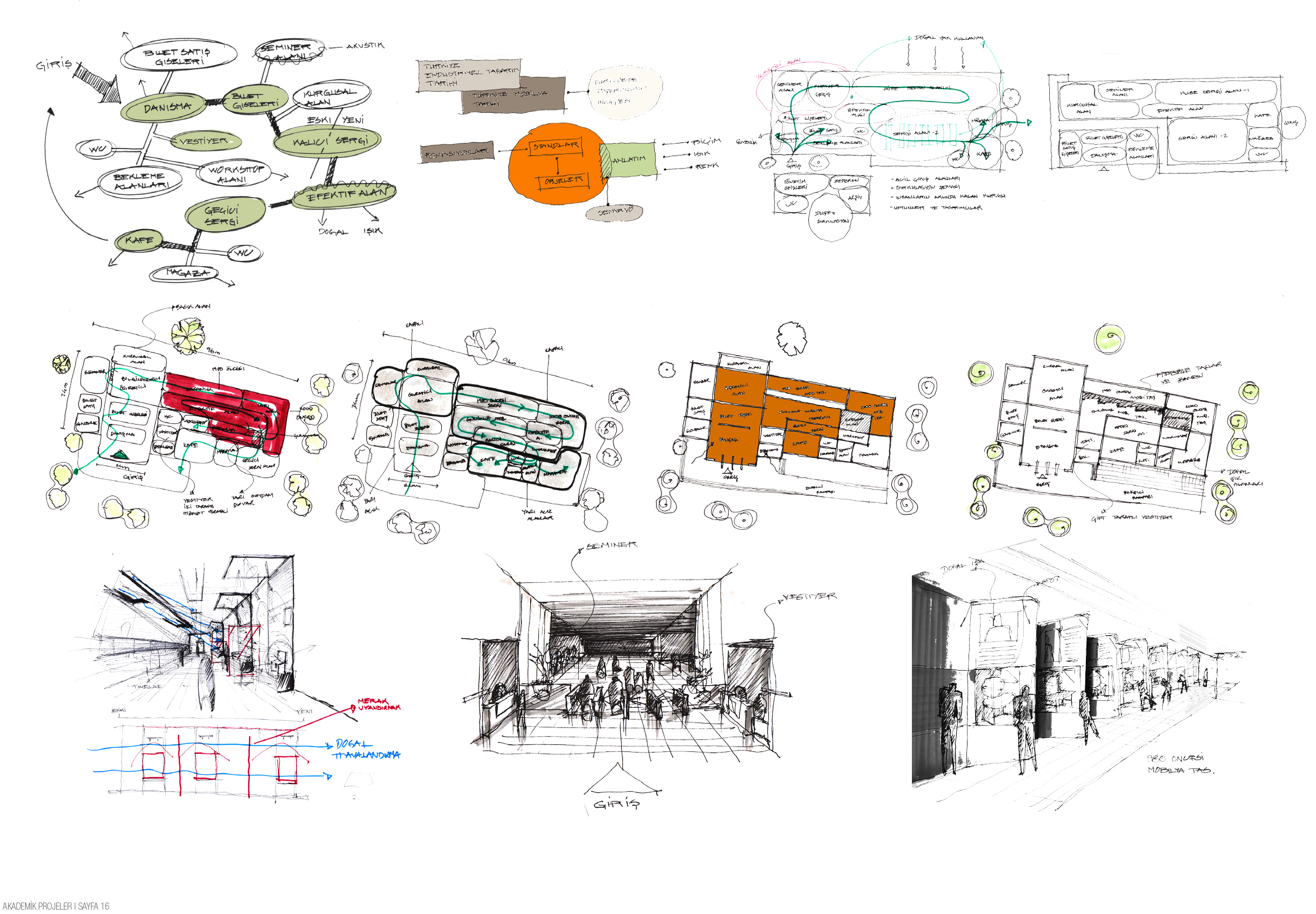 Turkey Furniture Design Museum-2