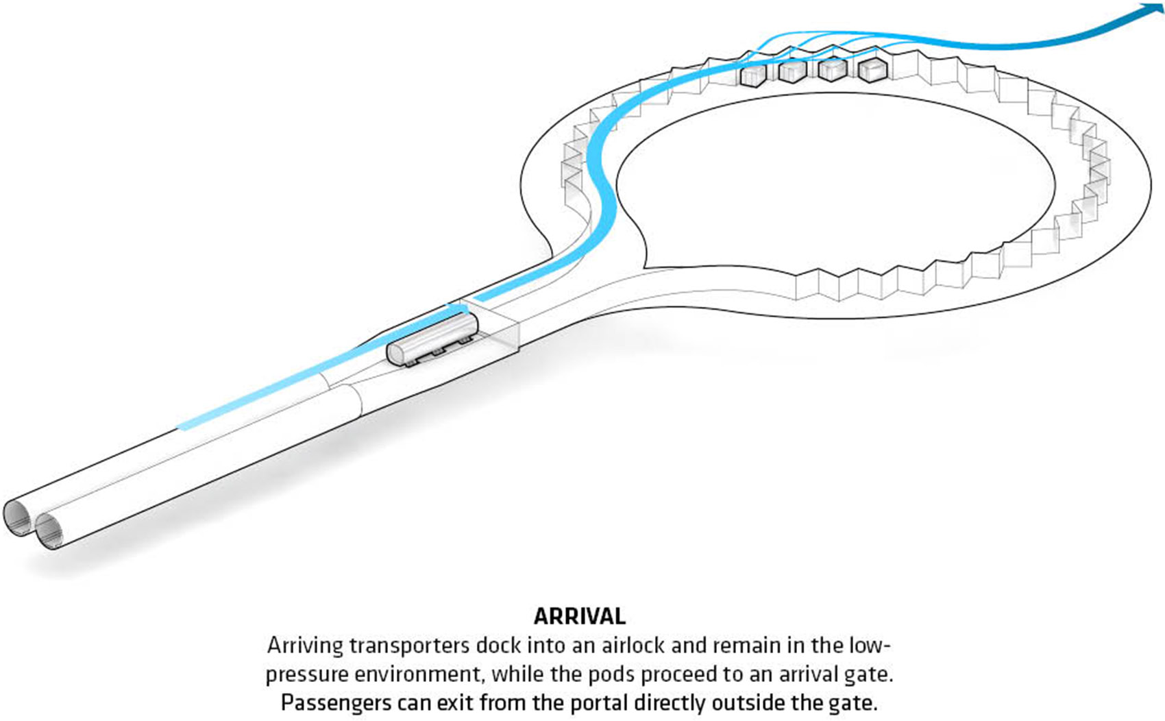 敢想敢干！音速出行 & BIG参与设计Hyperloop One城市交通系统-32