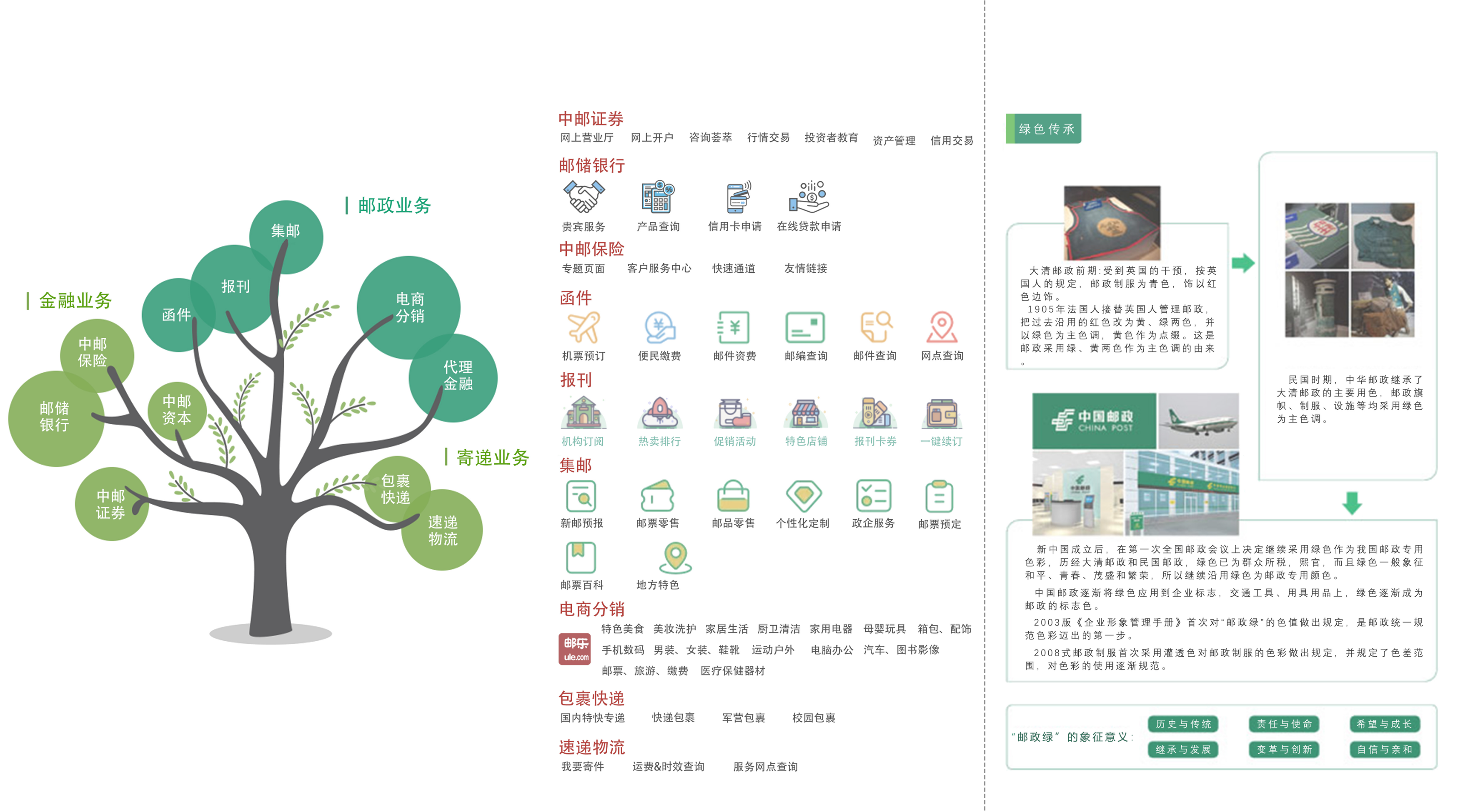 关于报刊亭在不同社会问题下的思考丨湖南师范大学美术学院环境艺术专业-23
