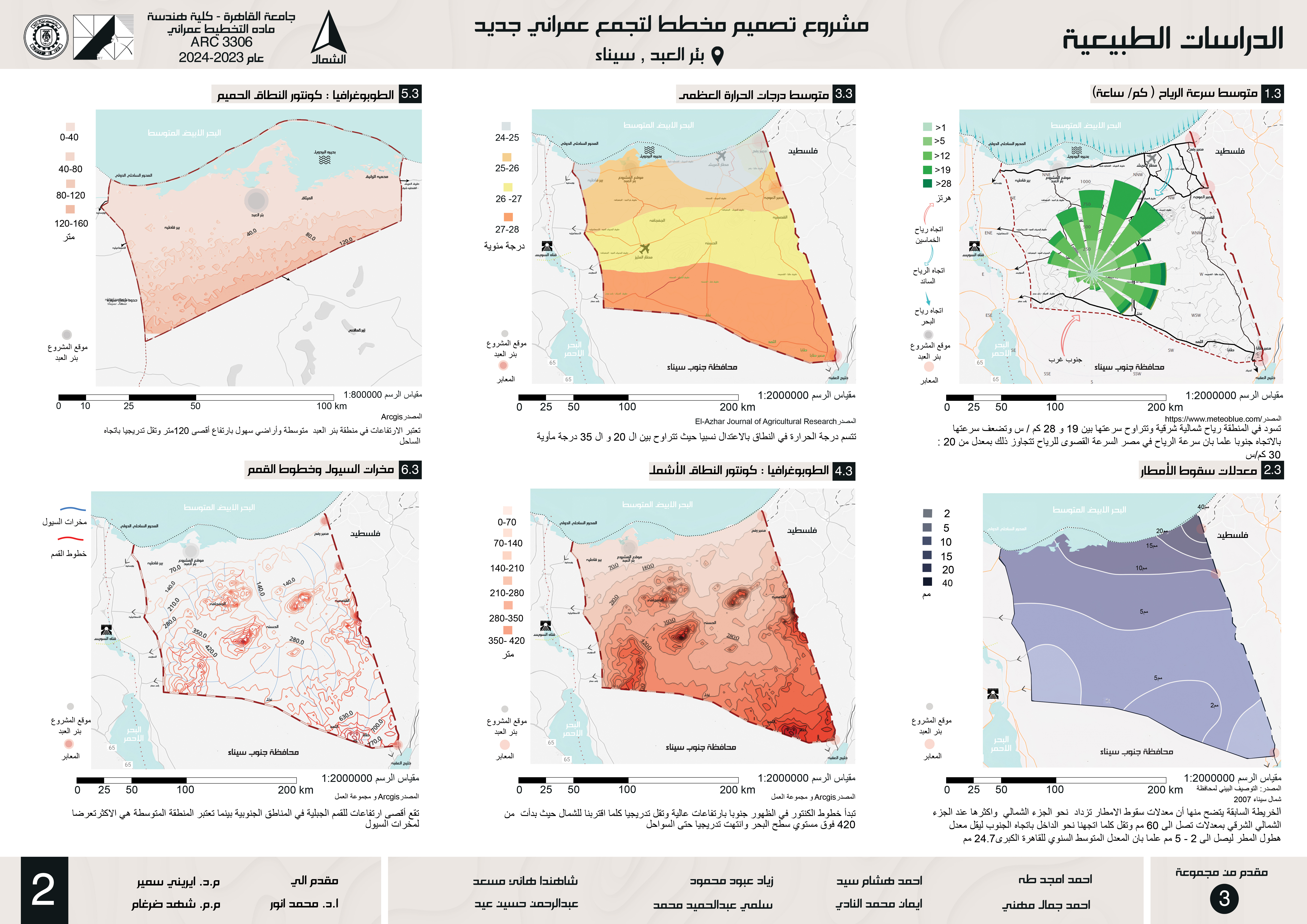 BIR EL ABD 城市规划丨开罗大学工程学院-8