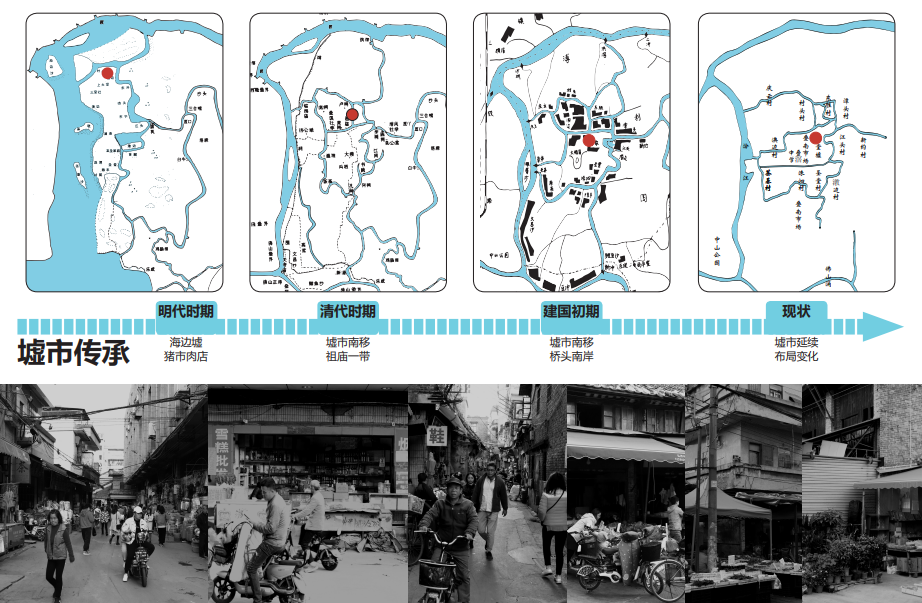 佛山南海叠滘墟一期改造丨中国佛山丨竖梁社绿田工作室-13