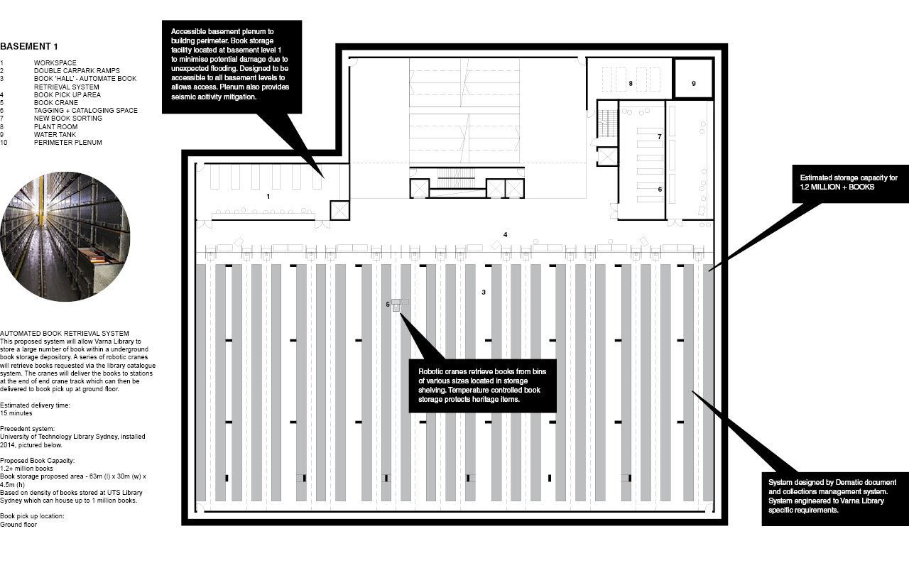 瓦尔纳区域图书馆-22