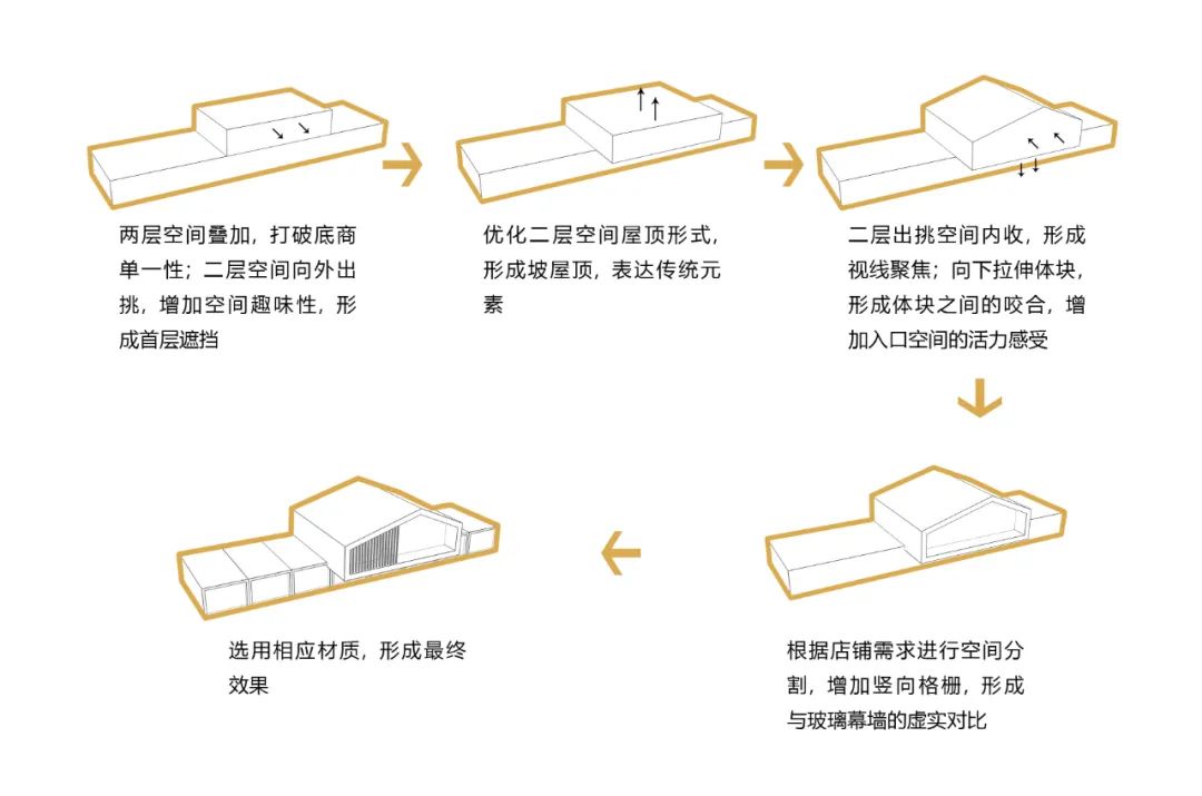 自然生长·杭州旭辉未来城-21
