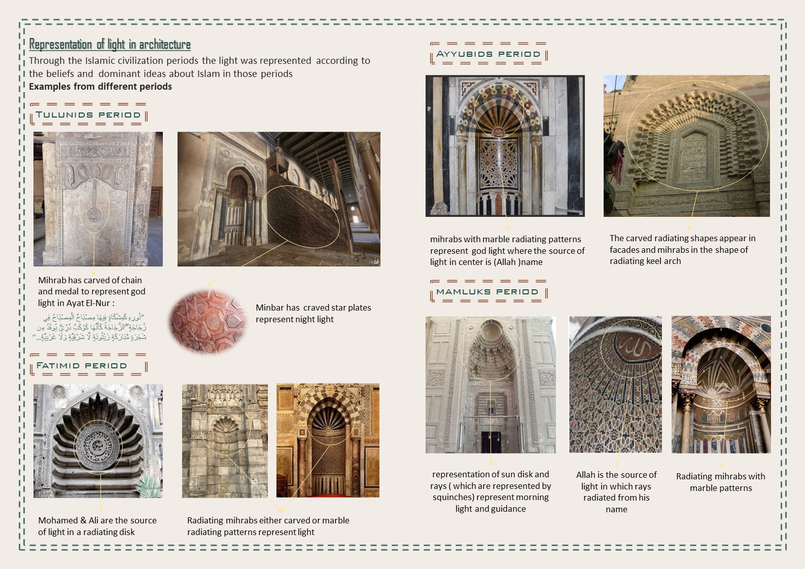 伊斯兰建筑中的光丨开罗大学工程学院建筑系-5