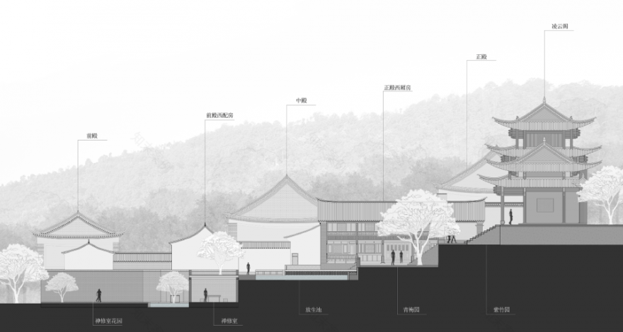 秀山寺环境整治设计-57