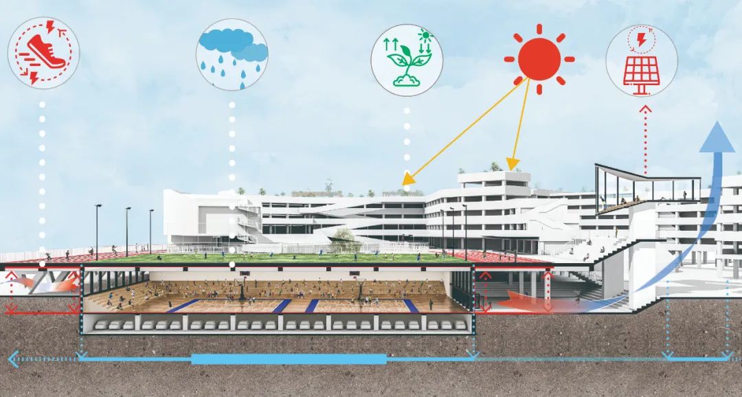 学宗自然·佛山一中顺德学校建设工程全过程设计国际招标丨中国佛山丨JOA开间建筑-155