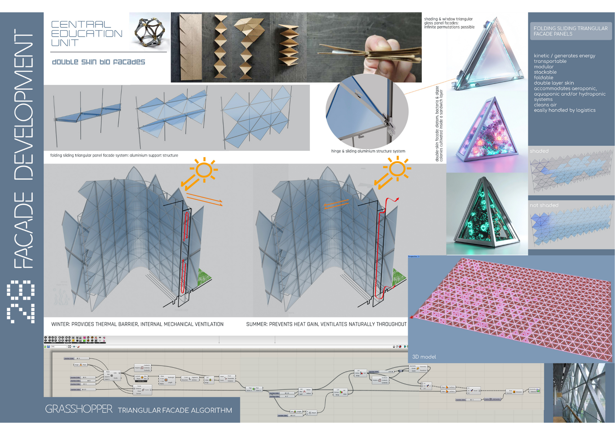 参赛作品 未来城市规划-21