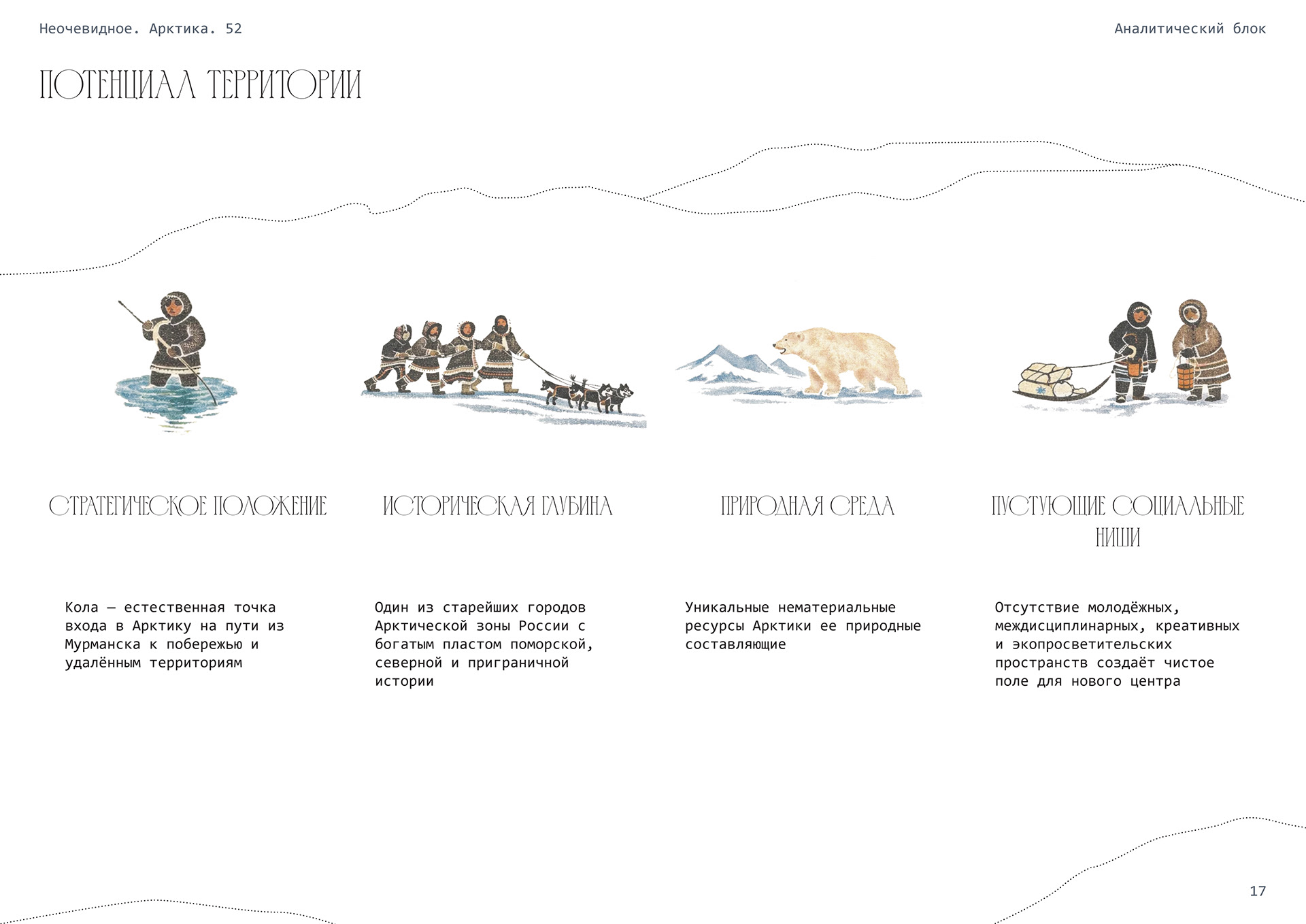 北极社交中心丨俄罗斯摩尔曼斯克丨Alena Kokueva,Silviya Al Ubed-19