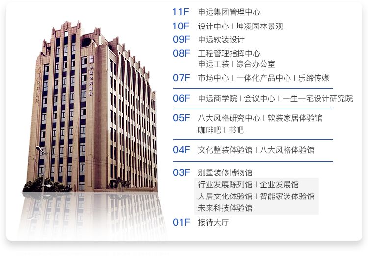 申远集团大厦·别墅生活体验馆 | 智能家居与多元风格的完美融合-8