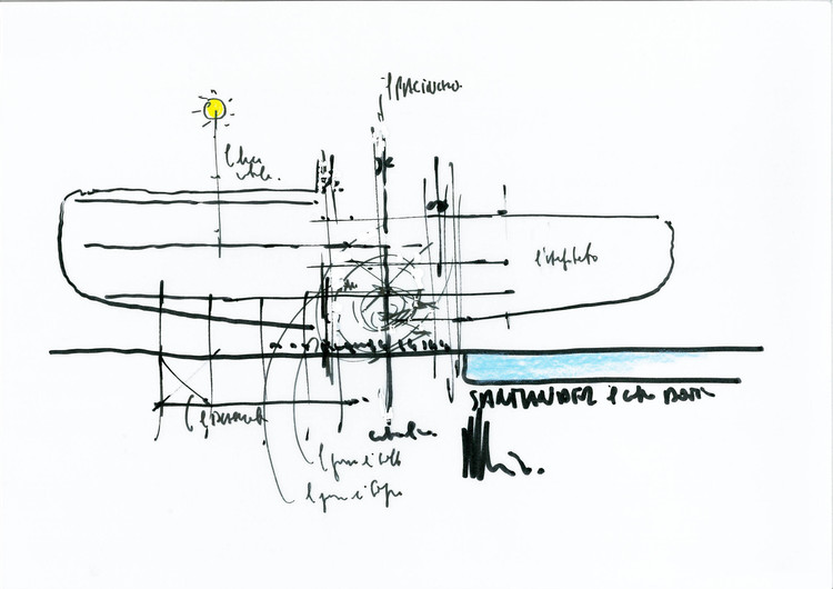 Centro Botín  Renzo Piano Building Workshop-6