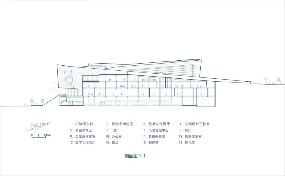 重庆三峡文物科技保护基地丨中国重庆丨重庆源道建筑规划设计有限公司-142