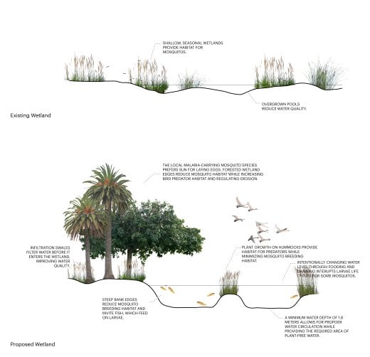 丨利比里亚丨MASS Design Group-35