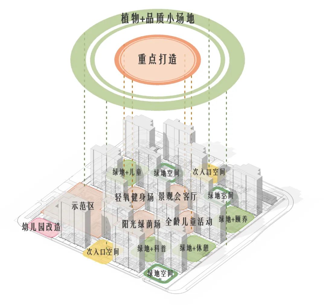 沈阳龙湖云峰原著大区景观设计丨中国沈阳丨北京未琦艺术设计有限公司-20