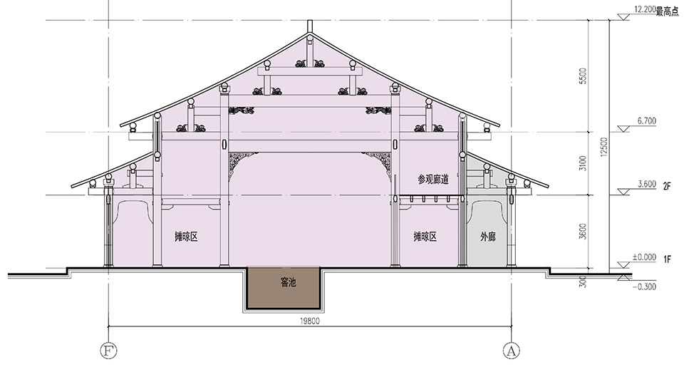 古蔺茅溪酱酒九坝项目配套生态文旅基地（一期）项目丨中国泸州丨同济大学建筑设计研究院（集团）有限公司-176