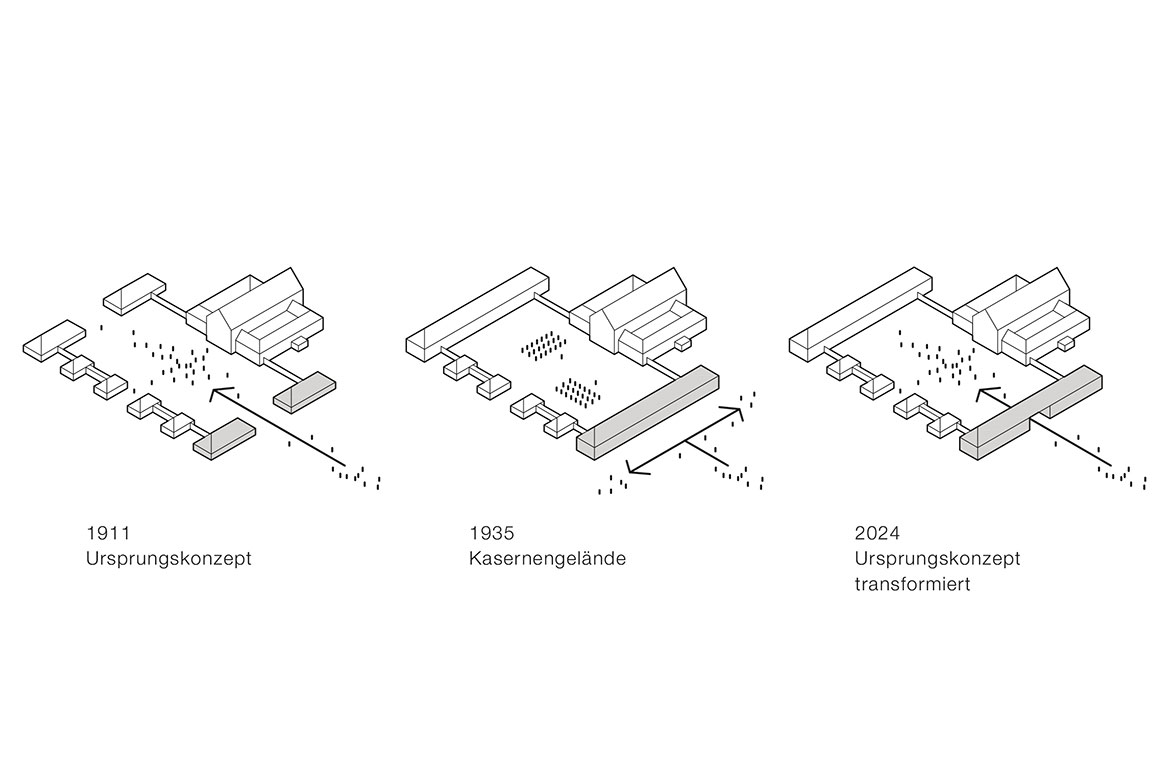 Festspielhaus Hellerau – Europäisches Zentrum der Künste, Dresden, Umbau und Sanierung Flügel Ost - hw-3