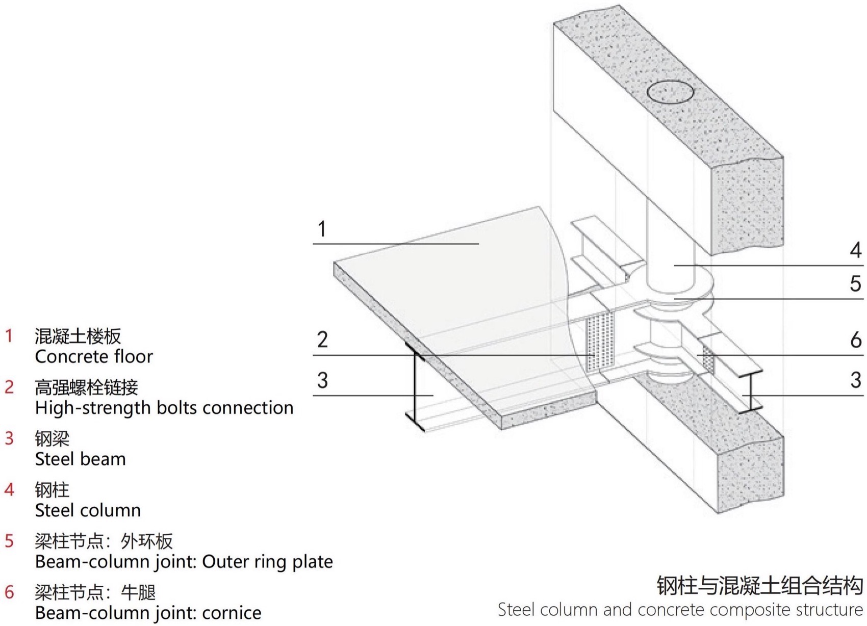长沙智谷·数字空间站丨中国长沙丨地方工作室,湖南大学设计研究院有限公司等-143