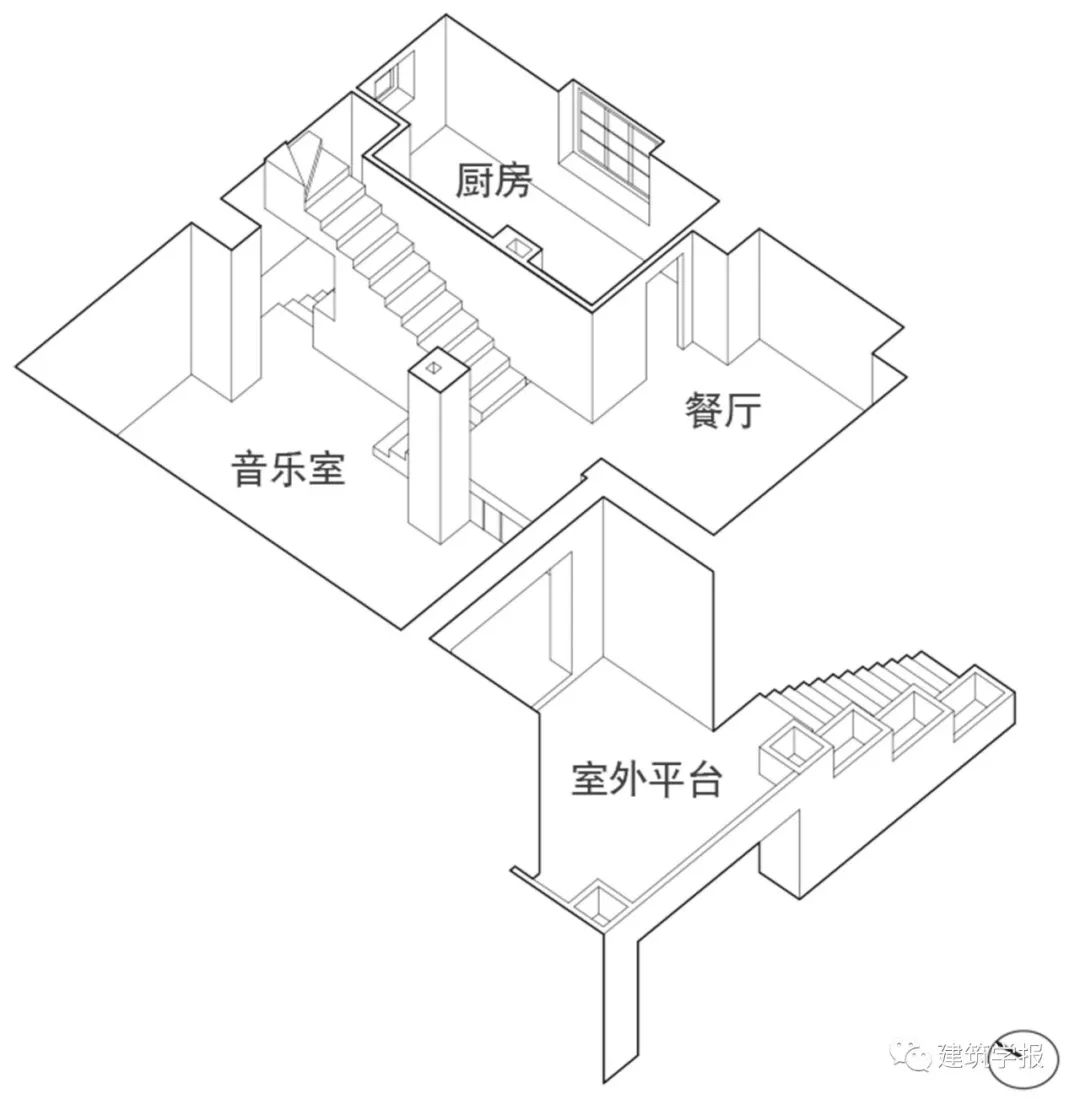 路斯住宅设计中的空间复杂性与三维空间问题-270