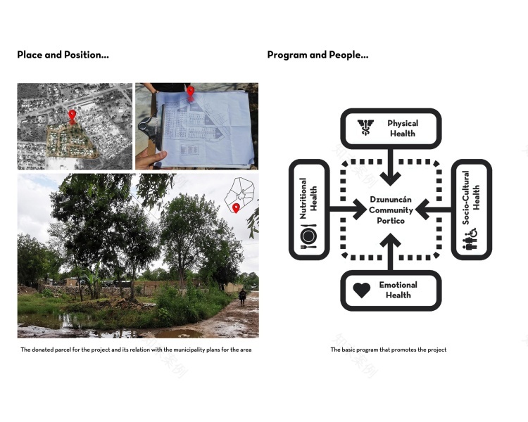 A--D -- PÓRTICO COMUNITARIO DZUNUNCAN-45
