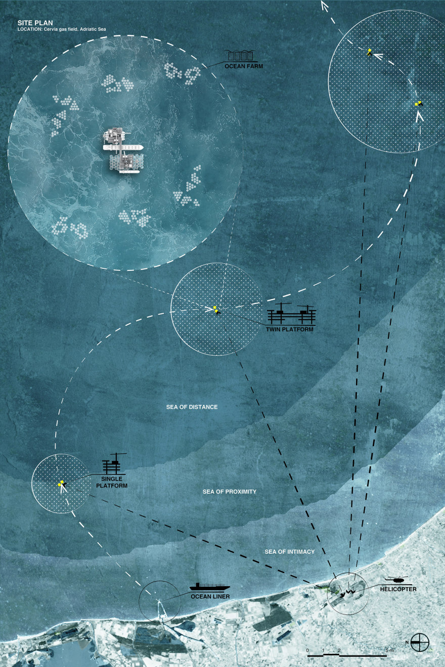 亲近岛:一个游牧的未来-9