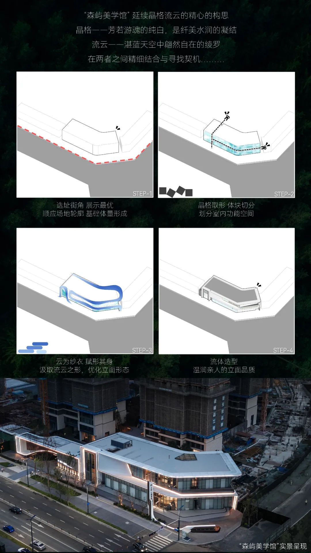 从光辉城市到森屿岛居丨天投·公园翠屿-9