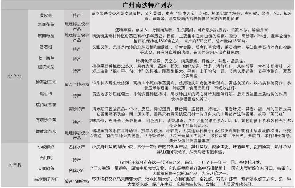 广东南沙自贸区文创体育公园丨中国广州丨北京墨臣建筑设计事务所-137